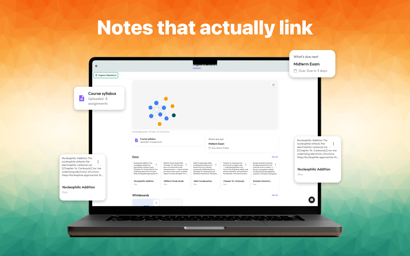 Knowledge graph of linked notes